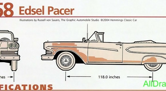 Edsel Pacer Convertible (1958) - drawings (drawings) of the car
